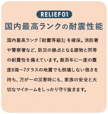 RELIEF01 国内最高ランクの耐震性能
